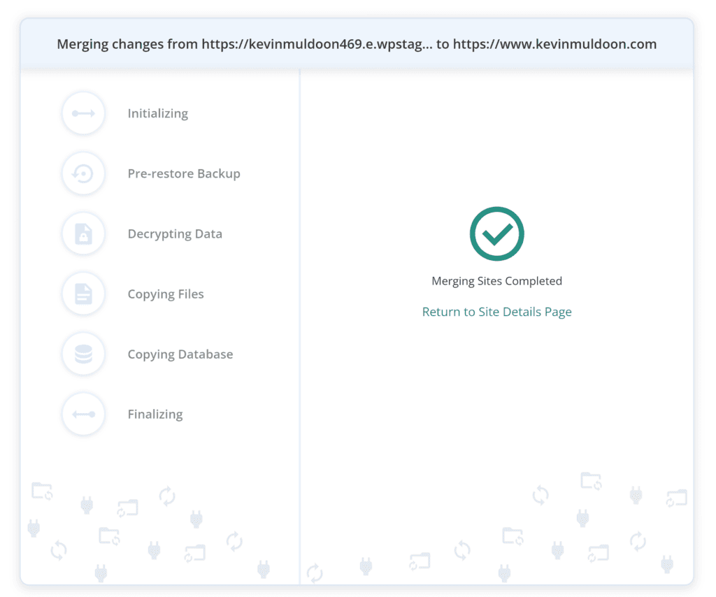Merging sites completed.