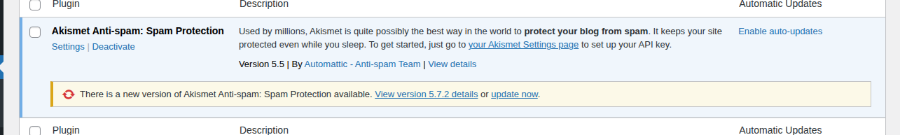 WordPress Installed Plugins screen showing the Akismet plugin as active, installed version 5.5, available version 5.7.2, and the automatic-update control
