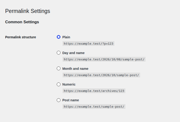 WordPress Permalink Settings showing URL structures
