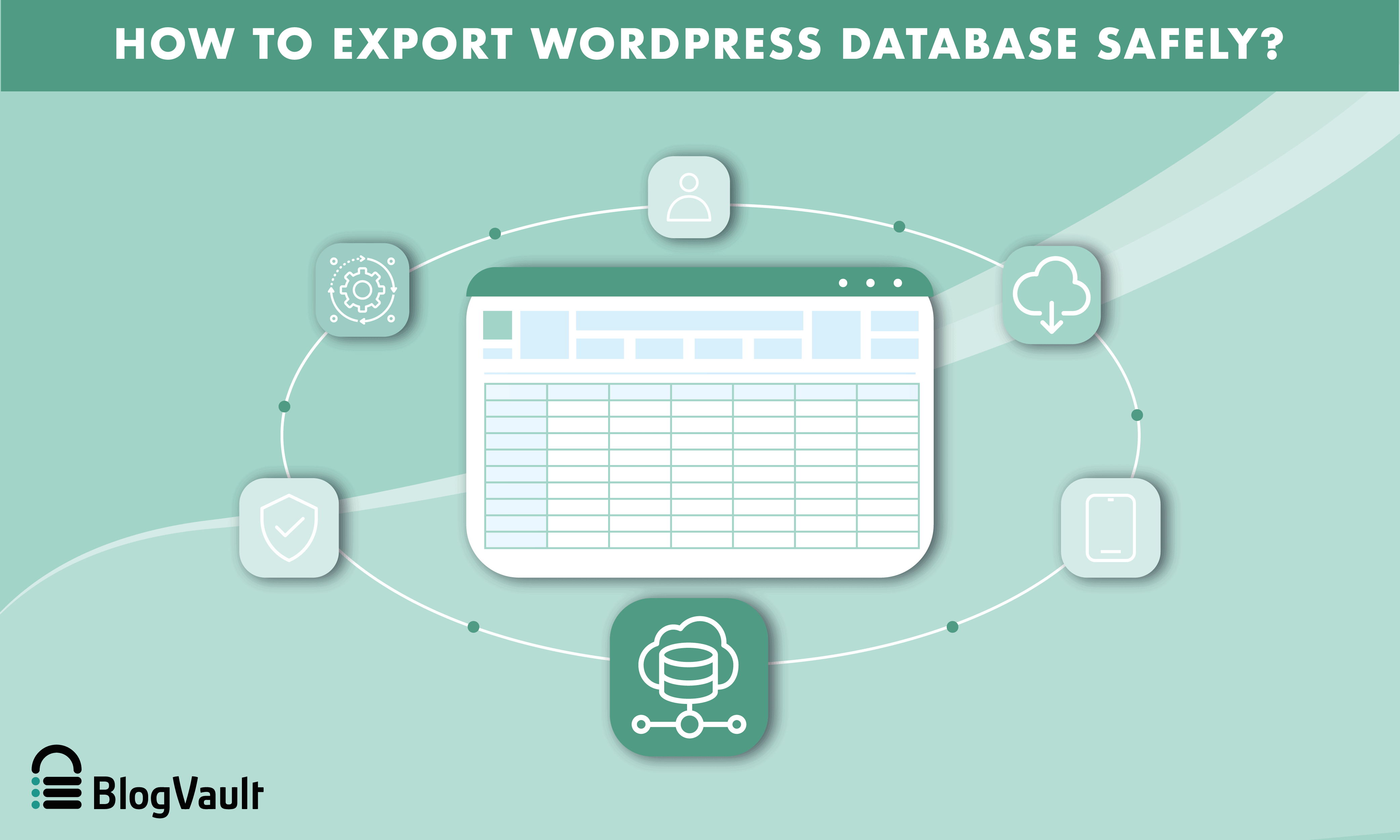 How to export WordPress database safely?