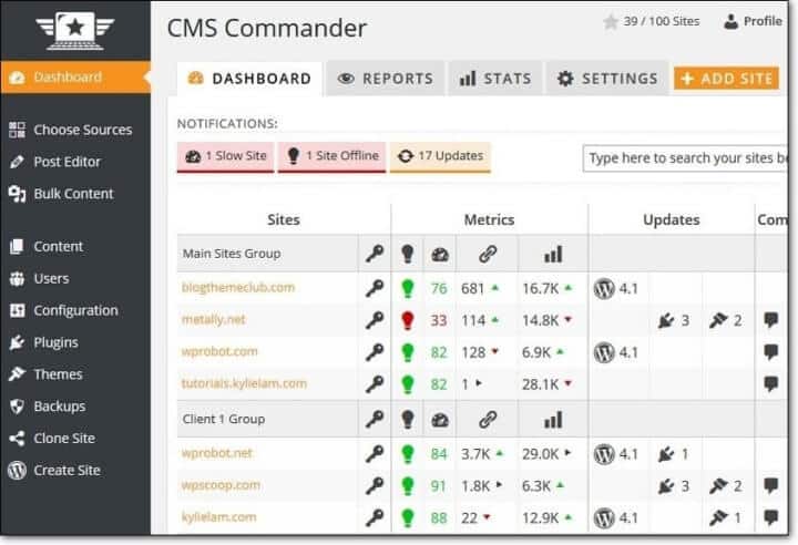 CMS Commander dashboard