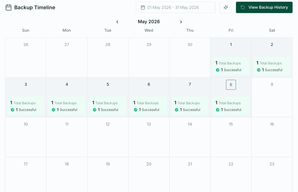 Backup timeline BlogVault
