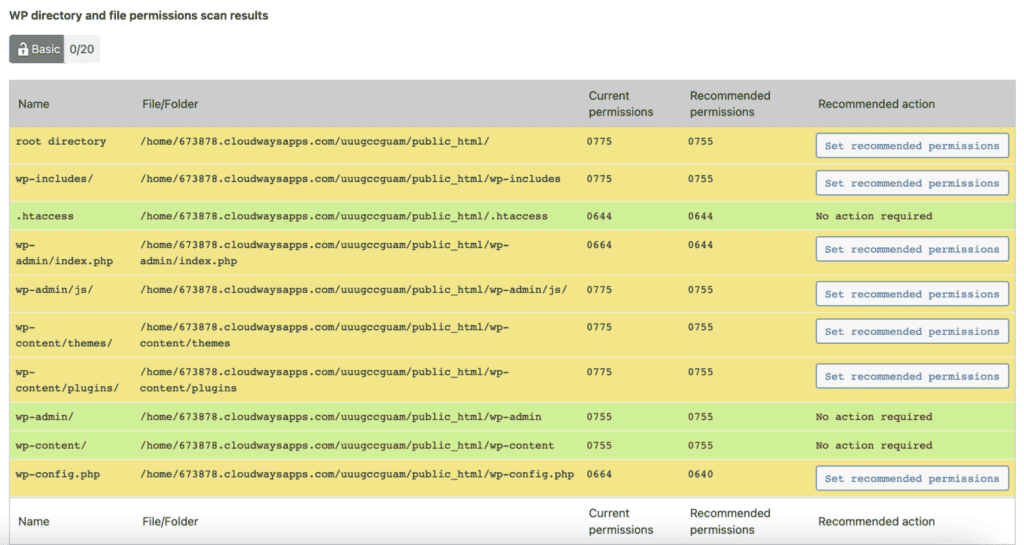 WP directory AIOS