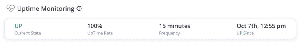 BlogVault uptime monitor