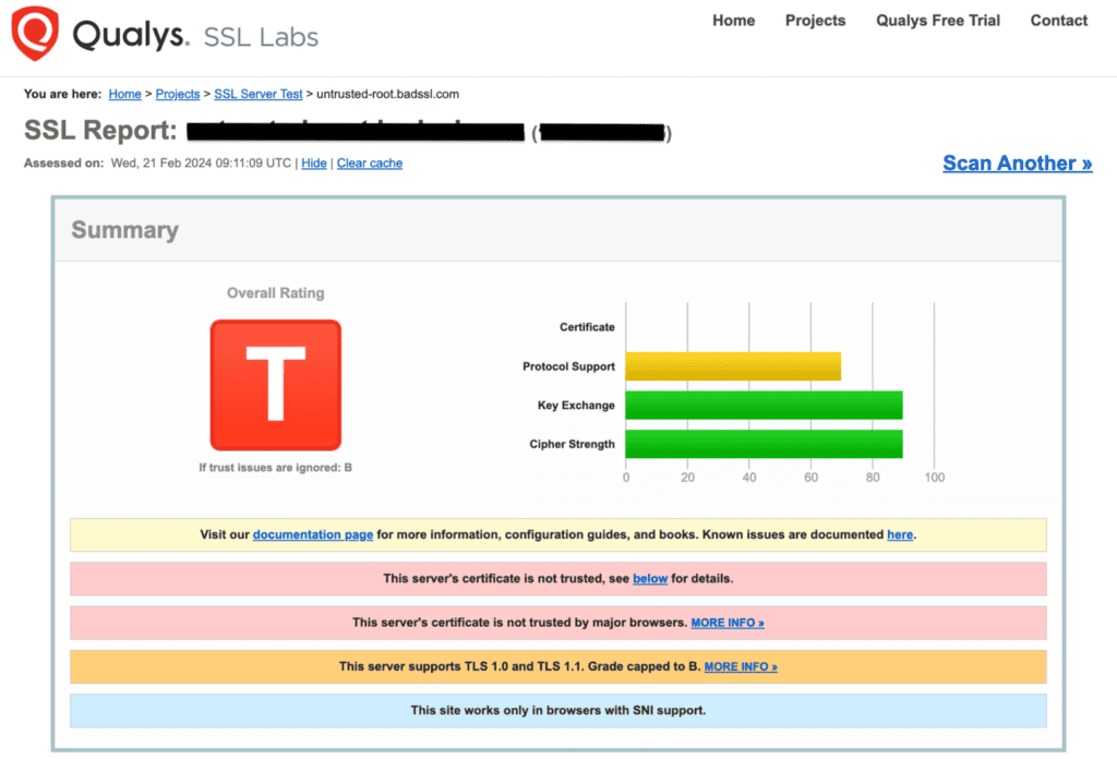 qualys ssl server test