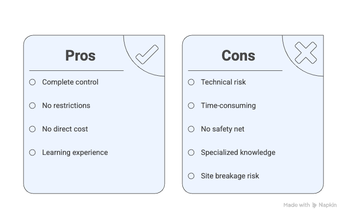Manual migration pros and cons