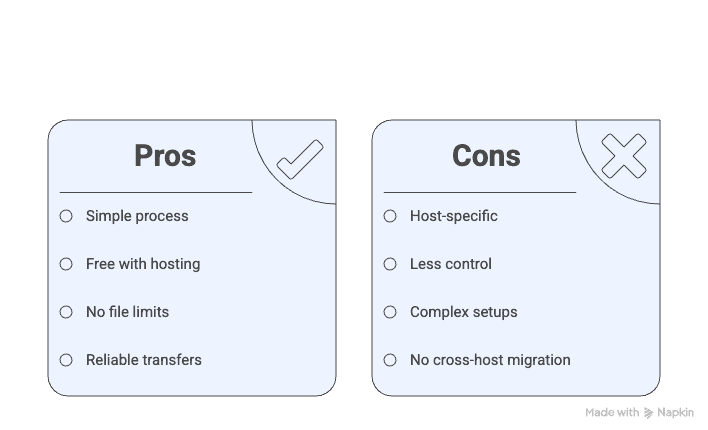 Host specific migration pros and cons