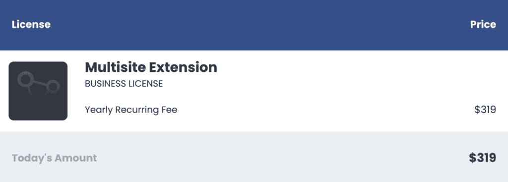 Multisite extension pricing
