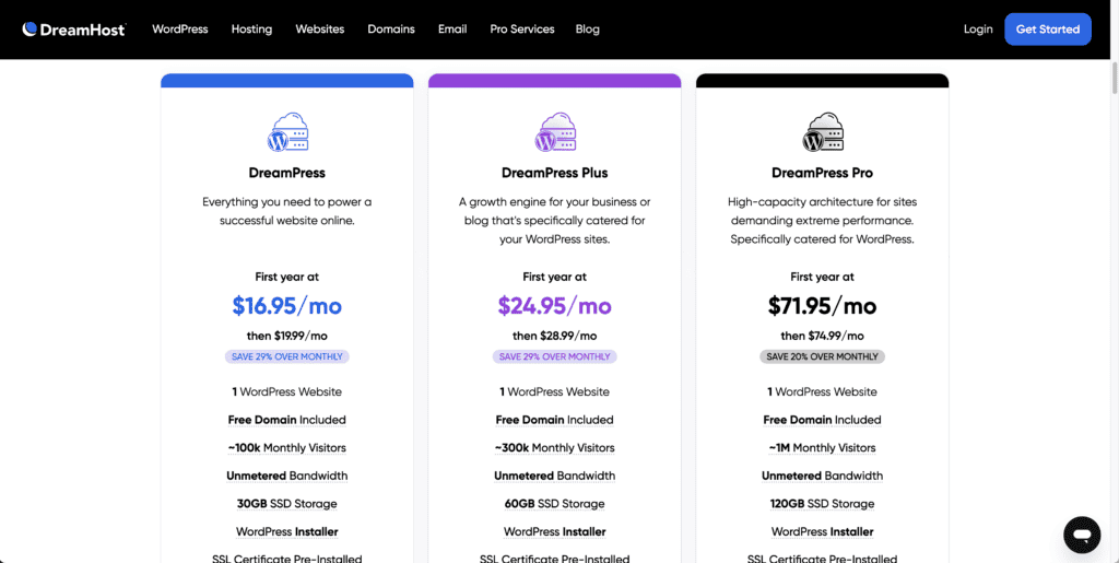 DreamPress pricing