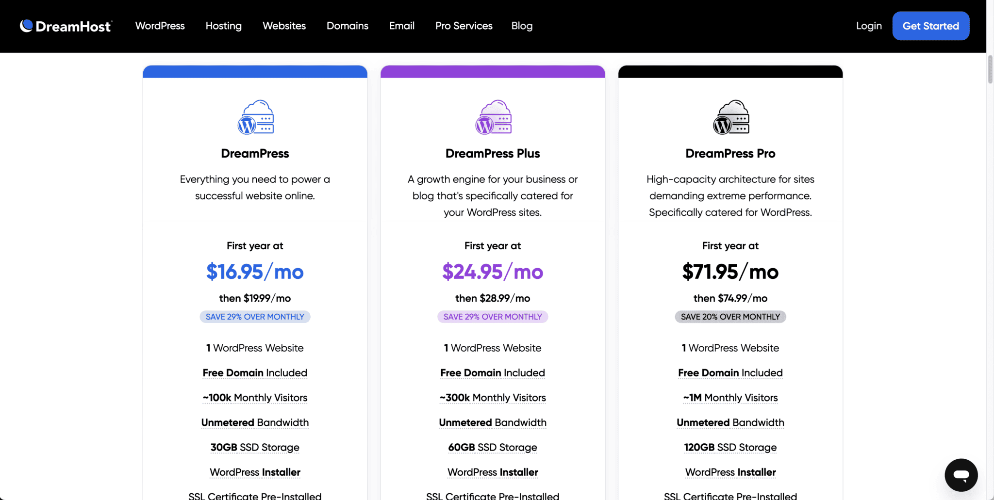 The Ultimate DreamHost Backup Guide (2025) - BlogVault
