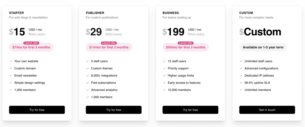 Ghost pricing