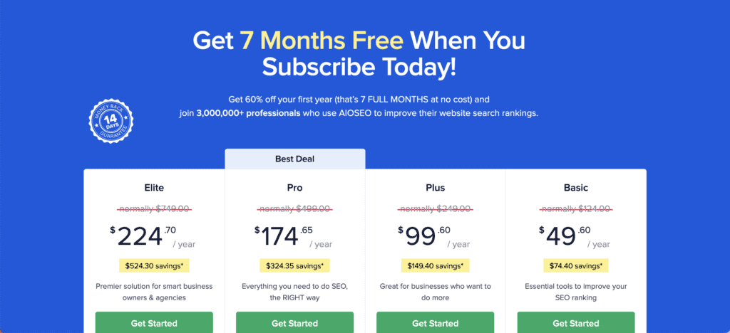 Pricing page AISEO