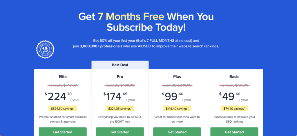 Pricing-page aiseo