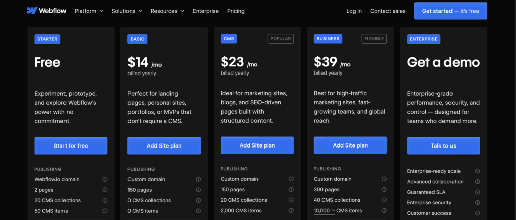 Webflow pricing 