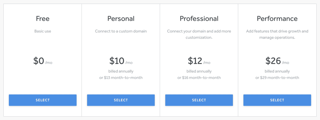 Weebly pricing
