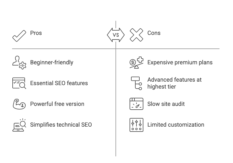 All in one seo plugin pros and cons