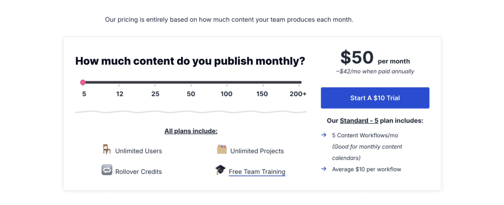 Content harmony pricing page