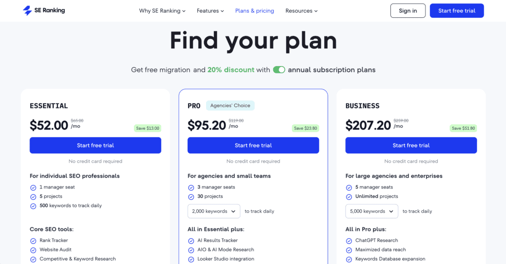 SE ranking pricing page