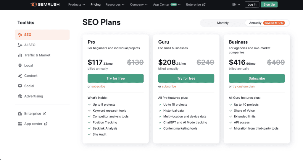 SEMrush seo pricing