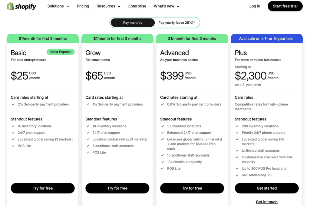 Shopify pricing page