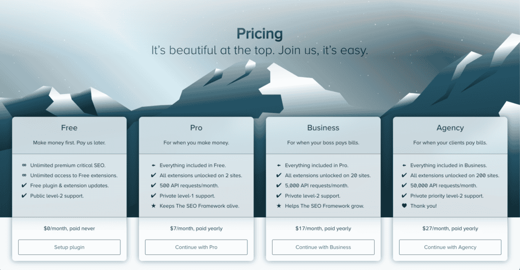 The SEO Framework pricing page