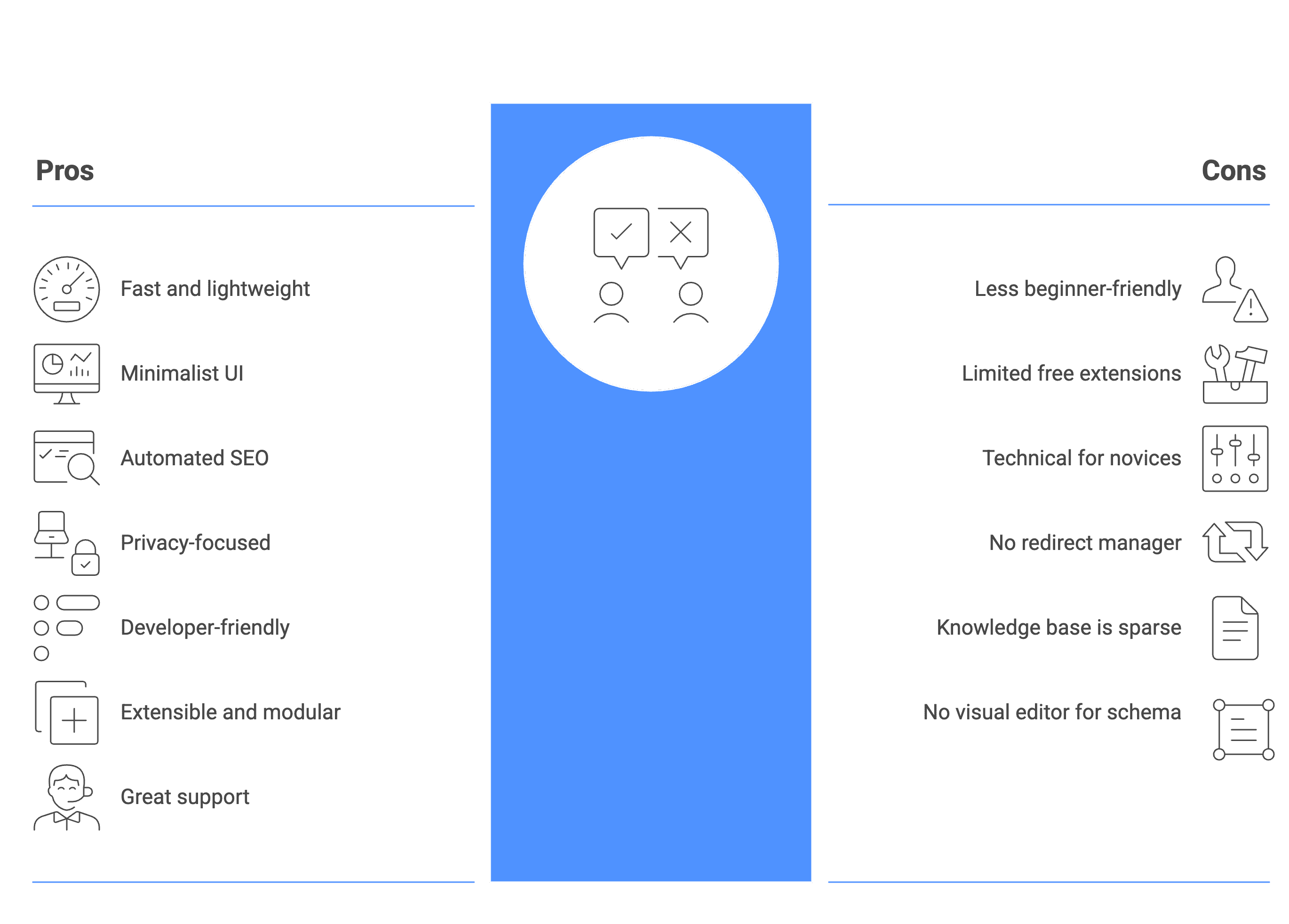 The seo framework pros and cons