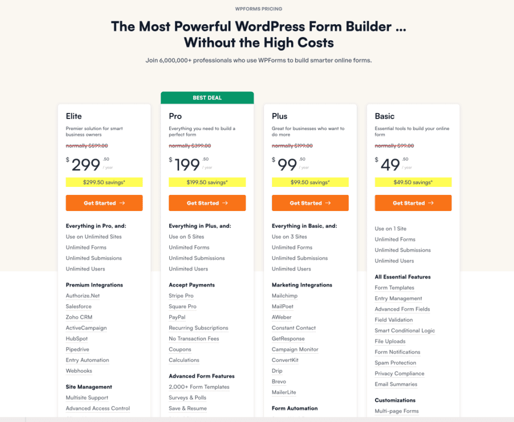 WPForms pricing