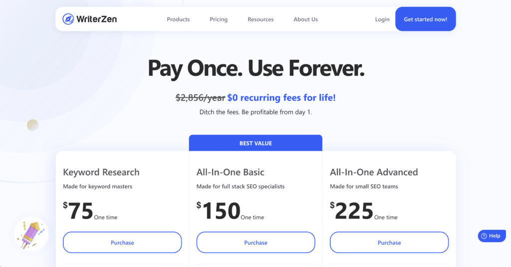 WriterZen pricing page