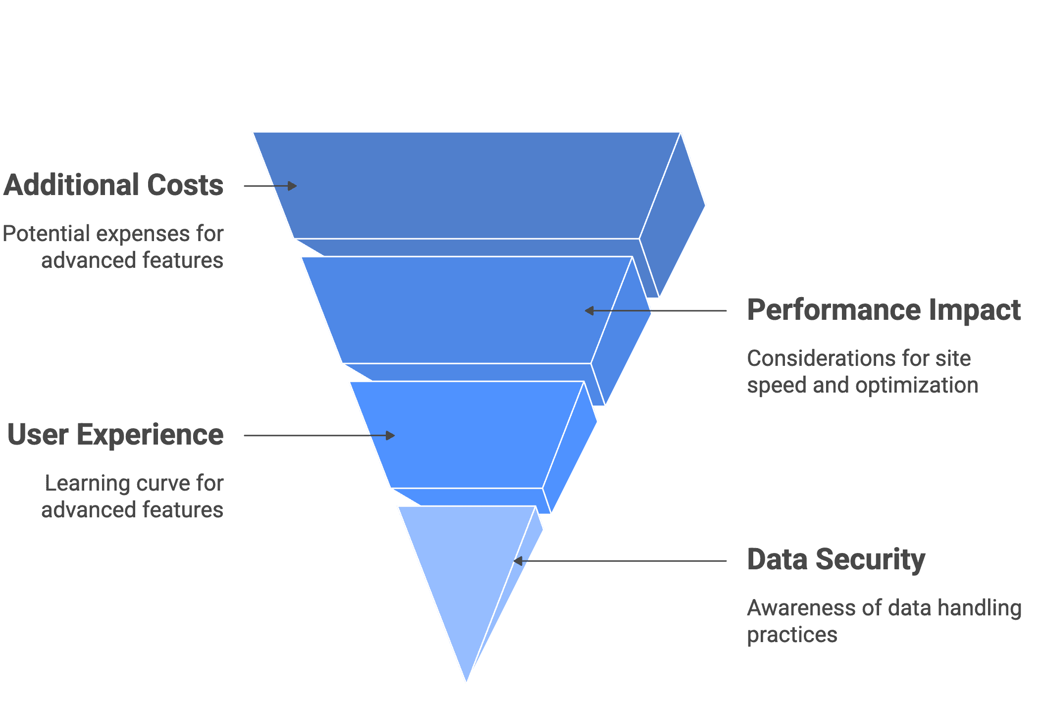 nuances for gravityforms.png