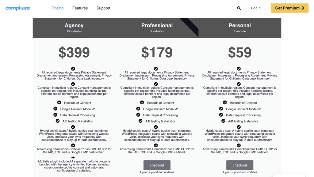 price tiers complianz