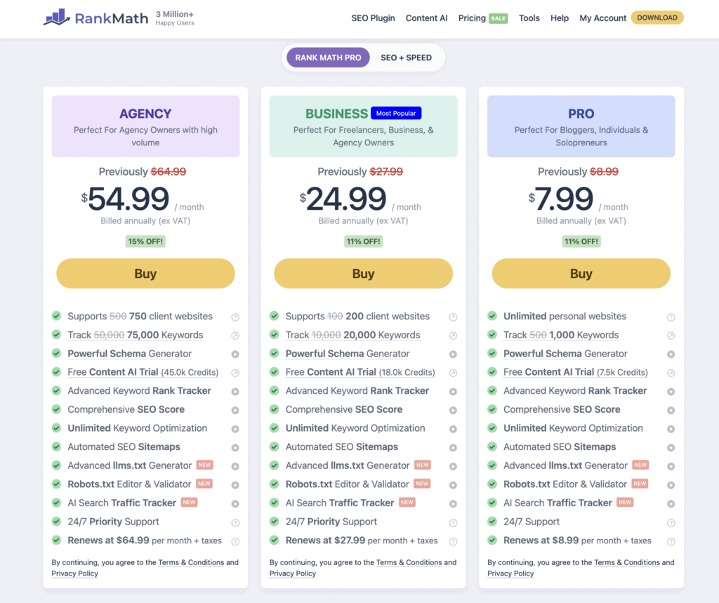 updated rankmath pricing