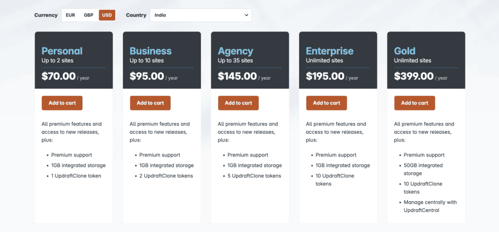 Updraftplus premium