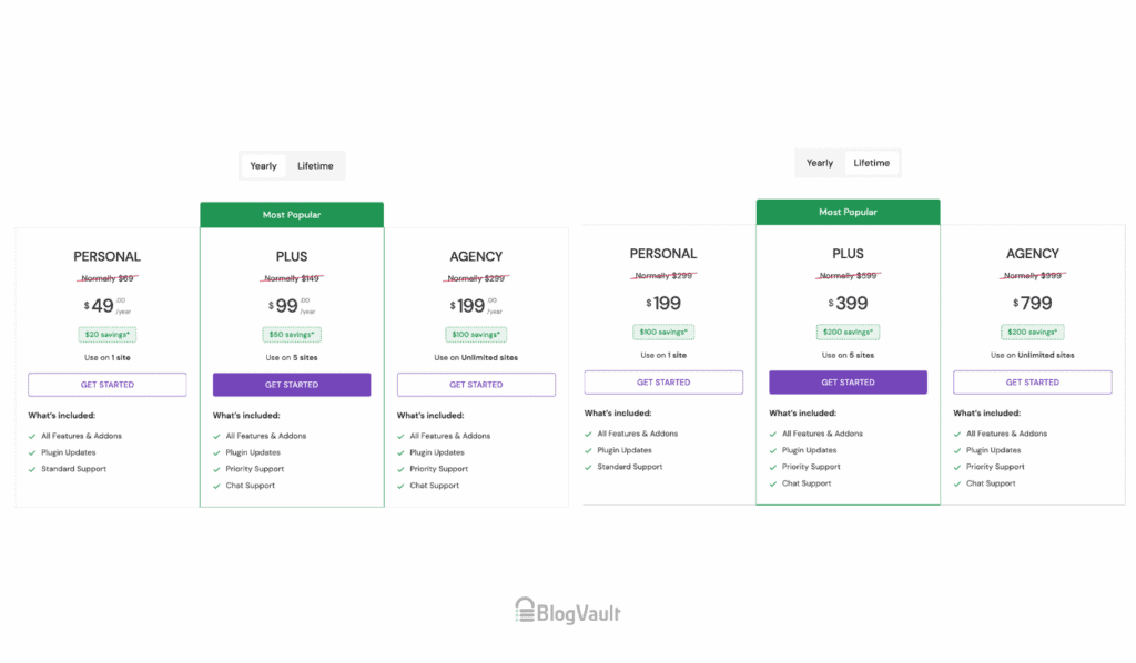 everest forms pricing page