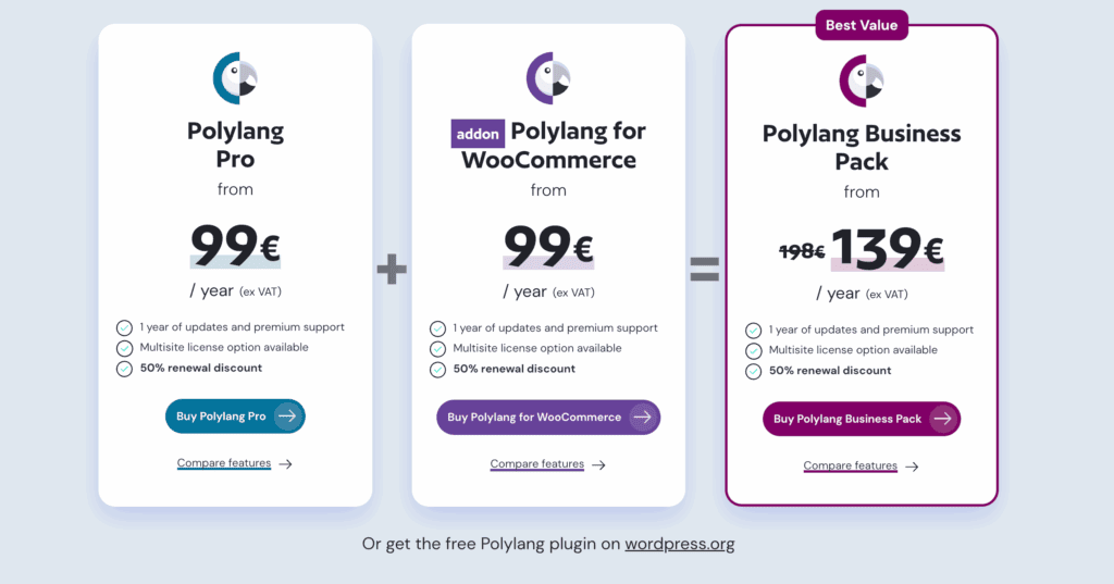 Polylang pricing
