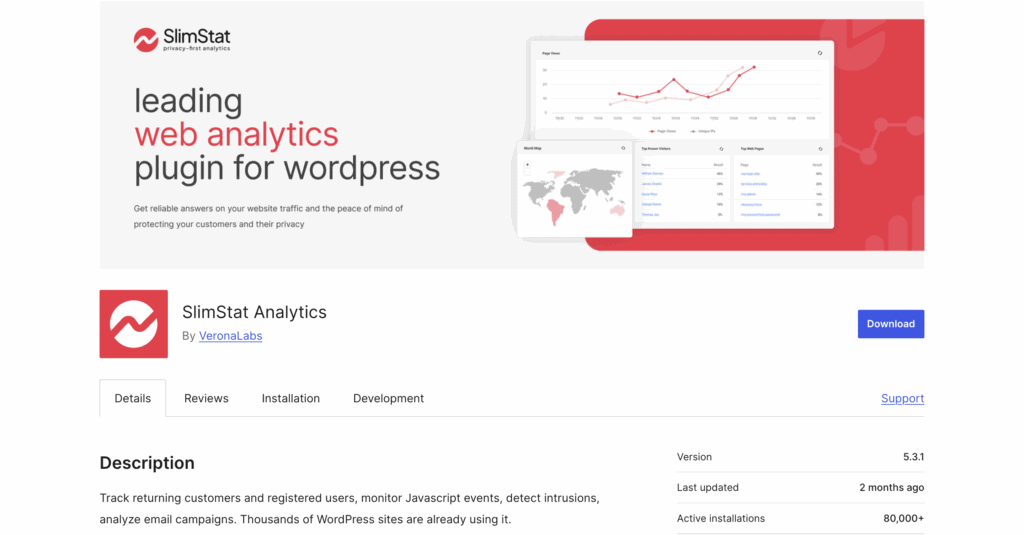 google analytics vs wp statistics slimstat 