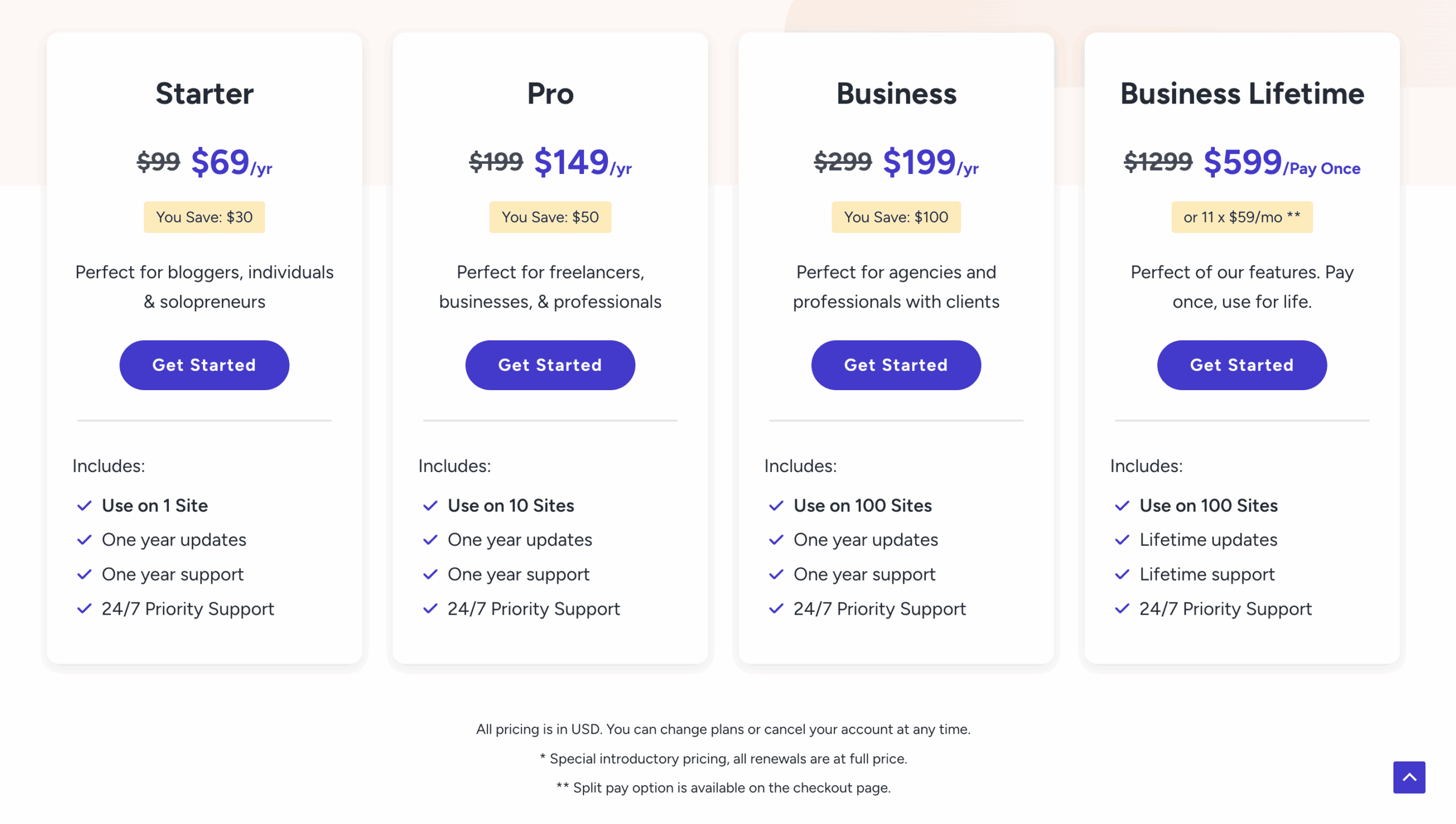 wordpress membership plugin suremembers price
