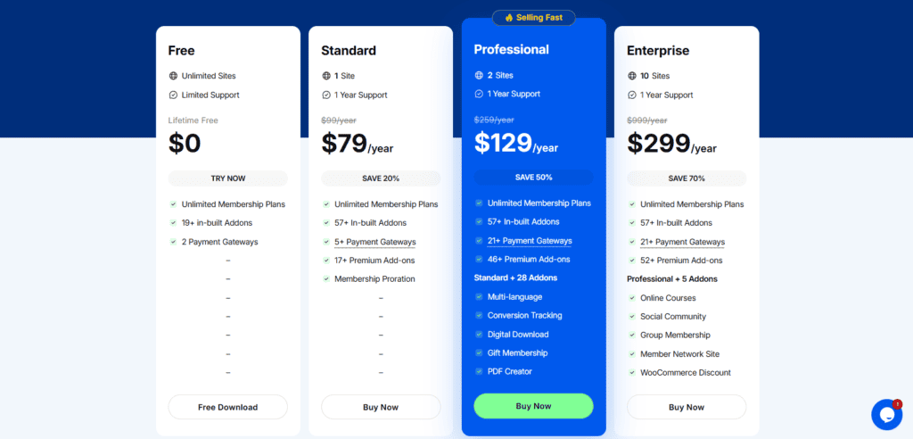 armembers pricing