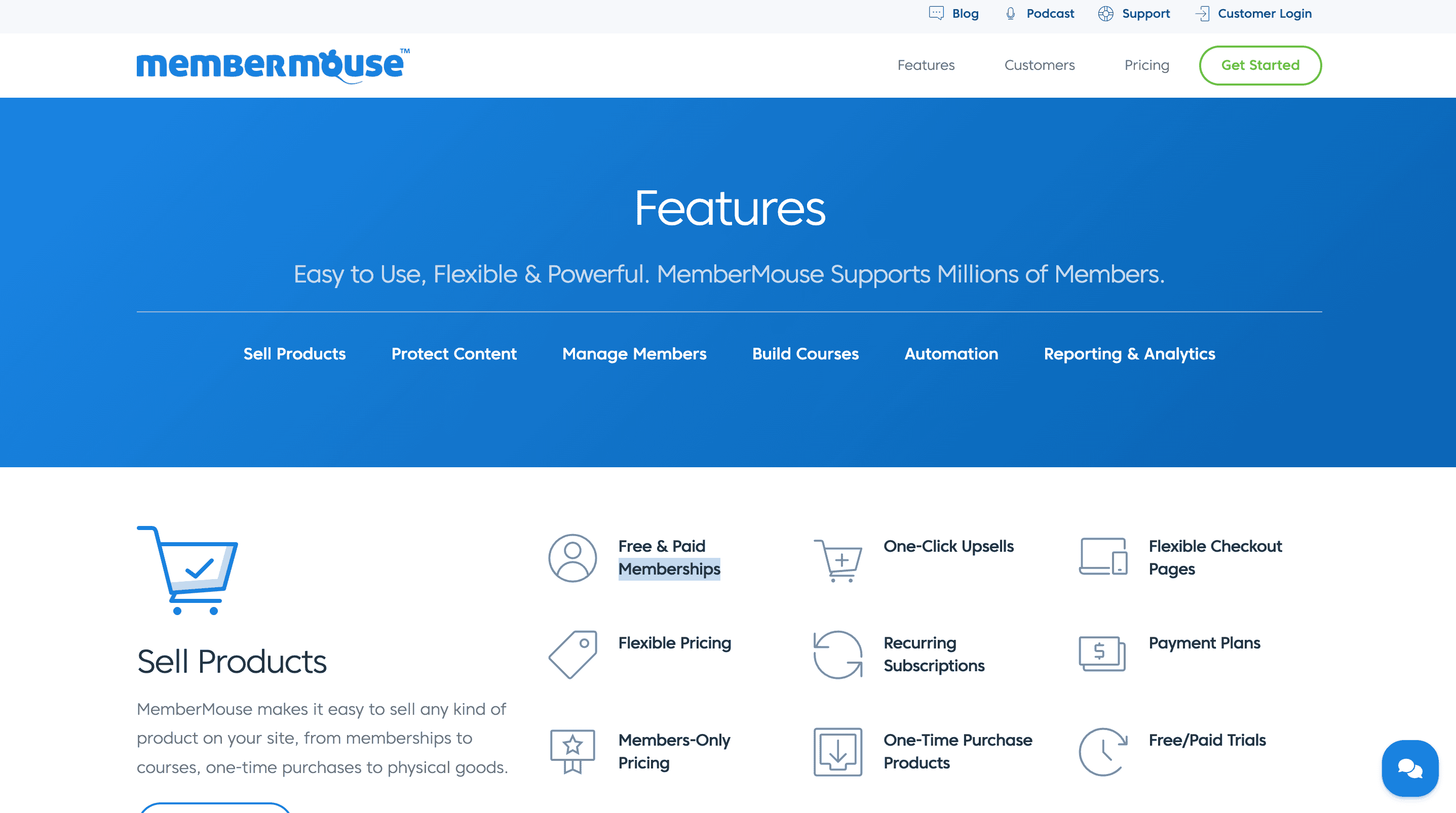 membermouse review 