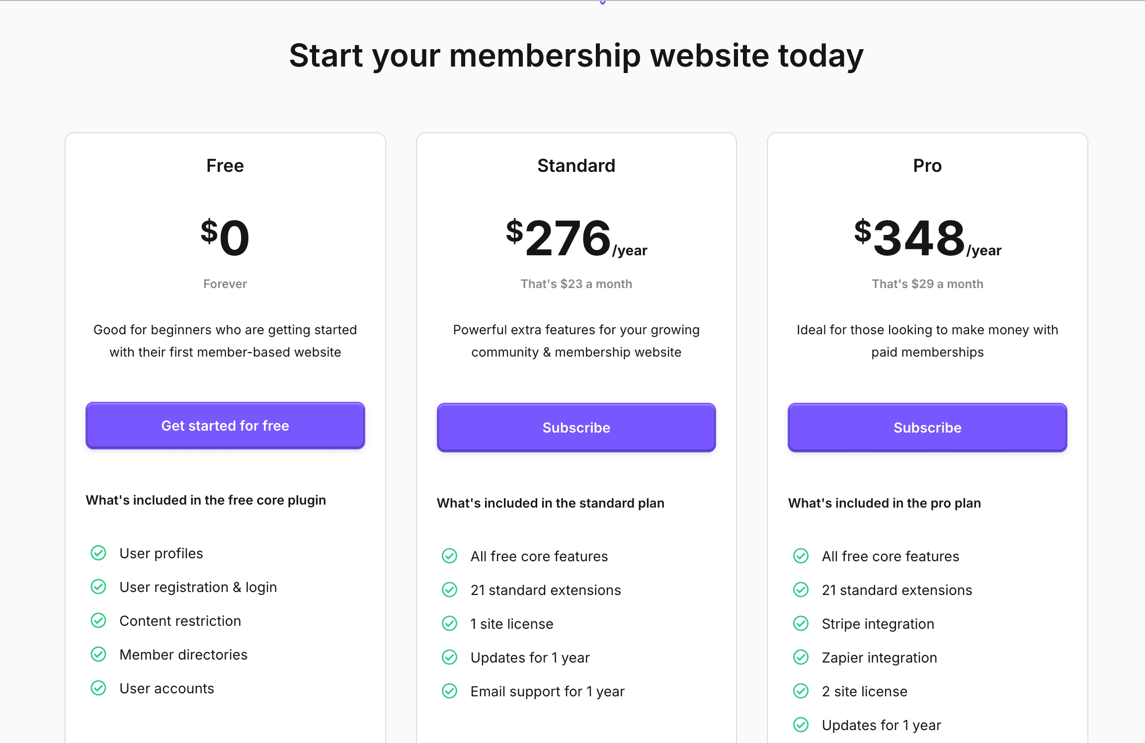 wordpress membership plugin ultimate member pricing