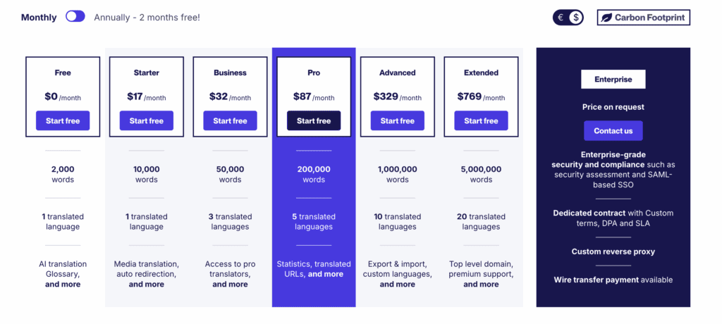 weglot pricing page