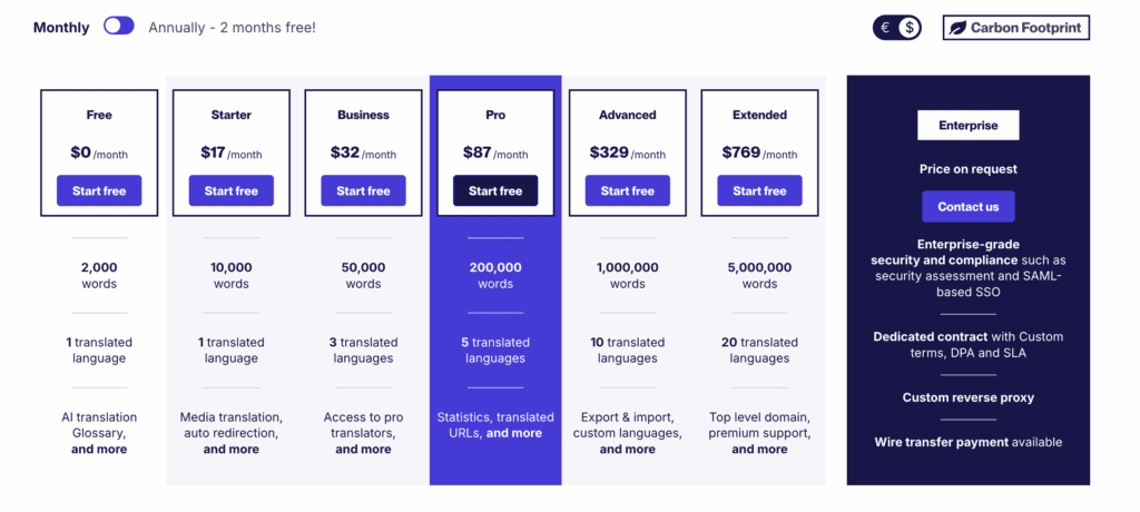 weglot pricing page