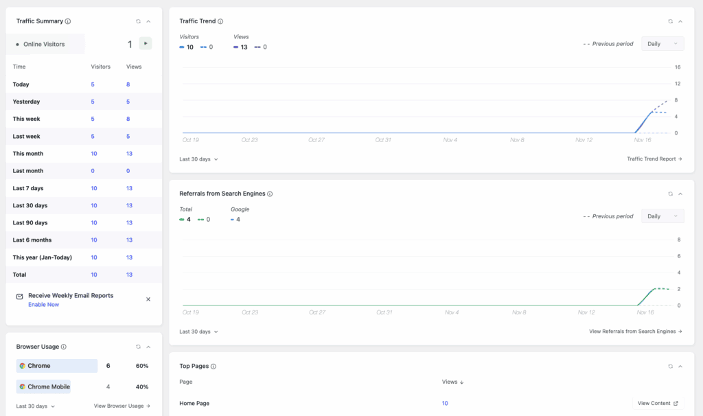 google analytics vs wp statistics wp statistics report