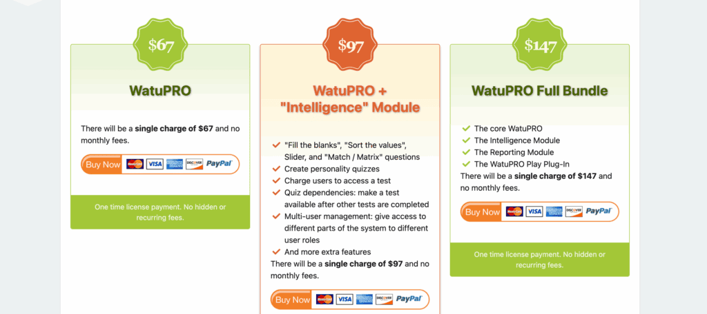 Pricing of Watu Quiz review