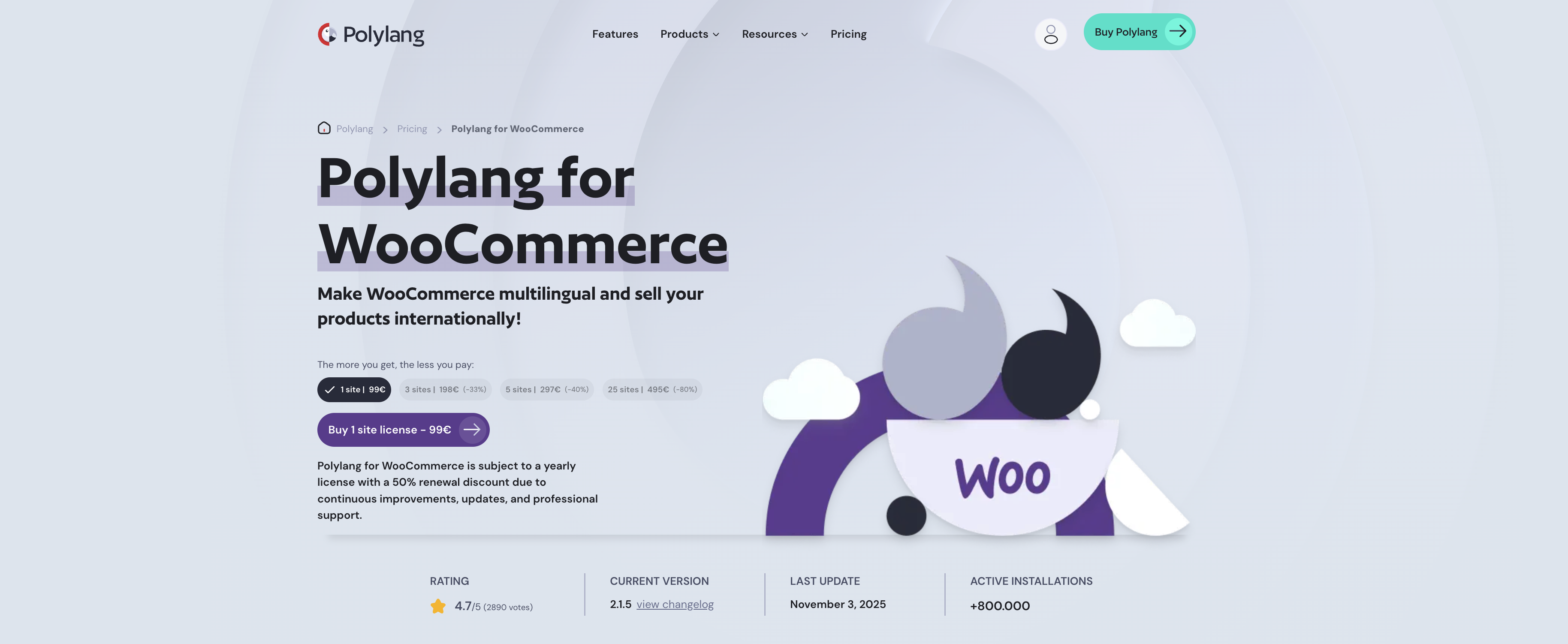 Polylang WooCommerce