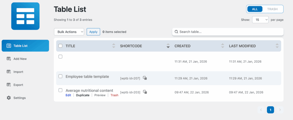 Table list dashboard