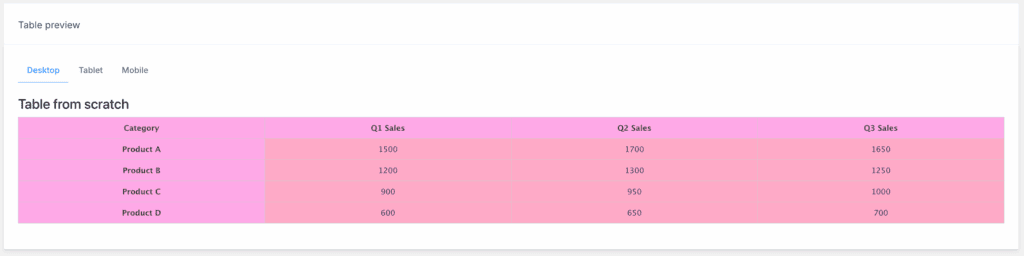 wpdatatables customisation