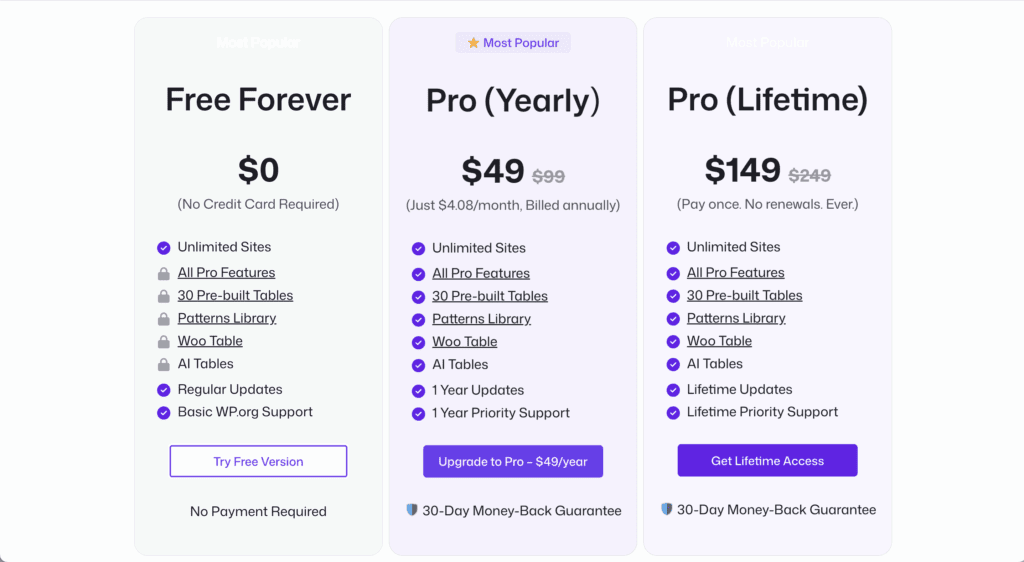 Tableberg pricing page