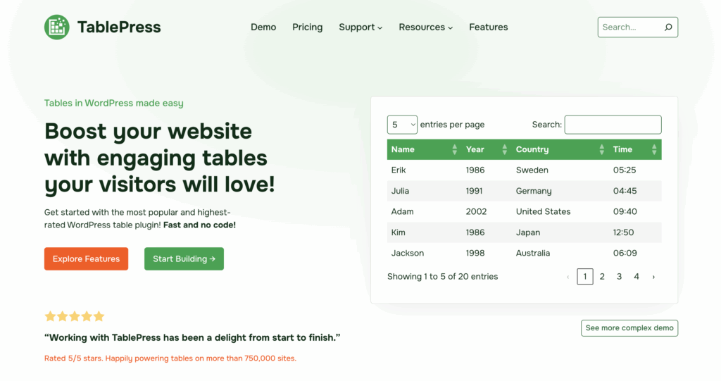 Tablepress homepage
