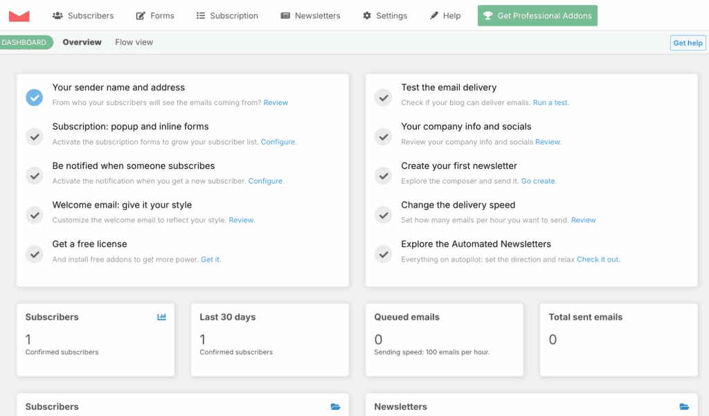 Dashboard The newsletter plugin