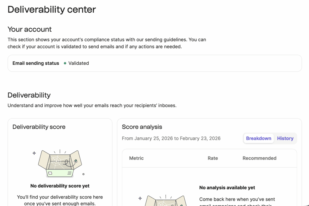 Deliverability center brevo